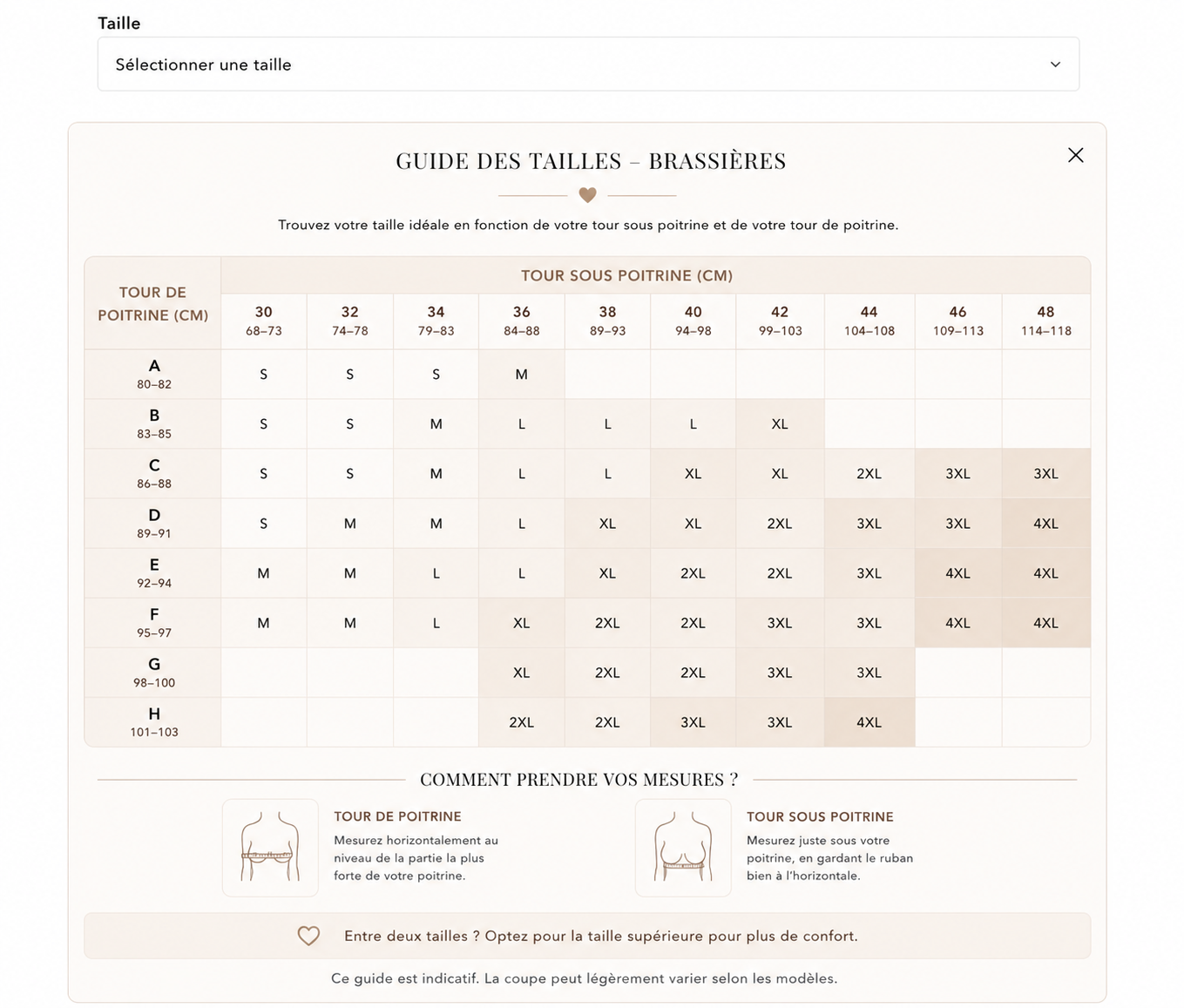 Guide des tailles des brassières Luvella